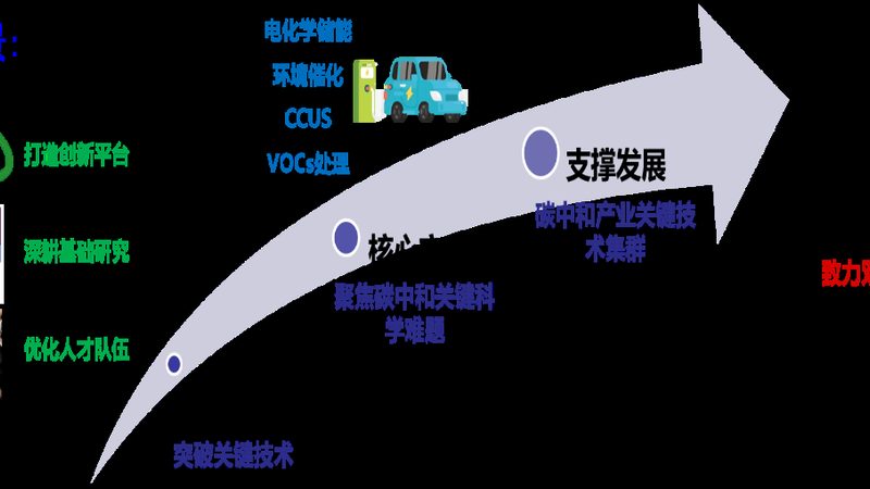 两性表面活性剂：揭秘其报价背后的关键因素**